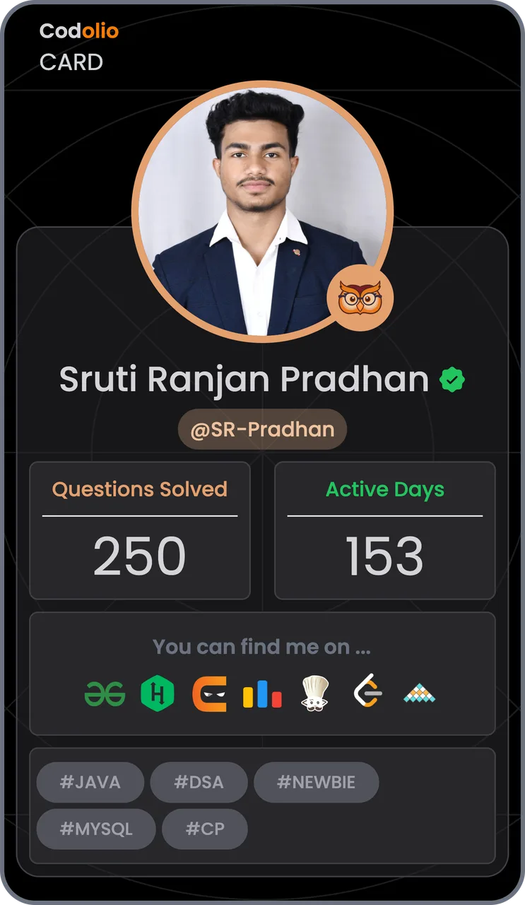 Proof for 250+ Coding Problems Solved